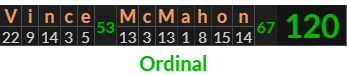 "Vince McMahon" = 120 (Ordinal)