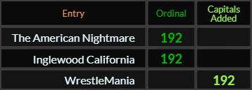 The American Nightmare, Inglewood California, and WrestleMania all = 192