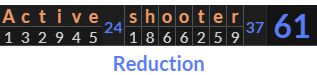 "Active shooter" = 61 (Reduction)