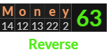 "Money" = 63 (Reverse)