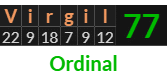"Virgil" = 77 (Ordinal)
