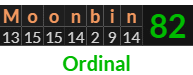 "Moonbin" = 82 (Ordinal)