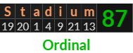 "Stadium" = 87 (Ordinal)