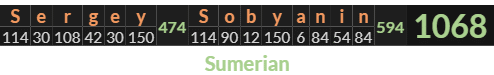 "Sergey Sobyanin" = 1068 (Sumerian)
