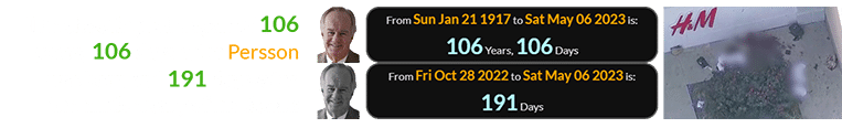 The shooting fell a span of 106 years, 106 days after Persson was born and 191 days after the anniversary of his death: 