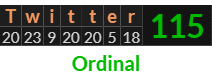 "Twitter" = 115 (Ordinal)