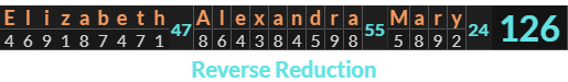 "Elizabeth Alexandra Mary" = 126 (Reverse Reduction)
