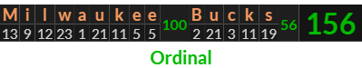 "Milwaukee Bucks" = 156 (Ordinal)