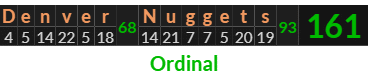"Denver Nuggets" = 161 (Ordinal)