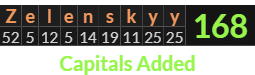"Zelenskyy" = 168 (Capitals Added)