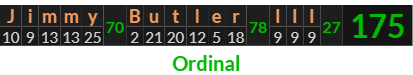 "Jimmy Butler III" = 175 (Ordinal)