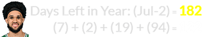 (7) + (2) + (19) + (94) = 122