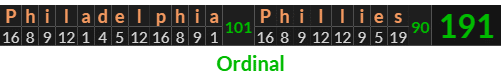 "Philadelphia Phillies" = 191 (Ordinal)