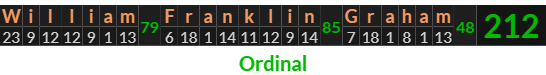 "William Franklin Graham" = 212 (Ordinal)