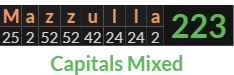 "Mazzulla" = 223 (Capitals Mixed)