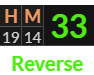 "HM" = 33 (Reverse)
