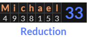 "Michael" = 33 (Reduction)