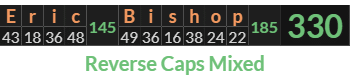 "Eric Bishop" = 330 (Reverse Caps Mixed)