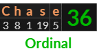 "Chase" = 36 (Ordinal)