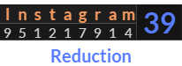 "Instagram" = 39 (Reduction)