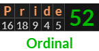 "Pride" = 52 (Ordinal)