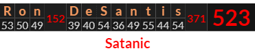 "Ron DeSantis" = 523 (Satanic)