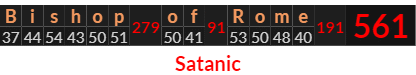 "Bishop of Rome" = 561 (Satanic)