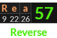 "Rea" = 57 (Reverse)