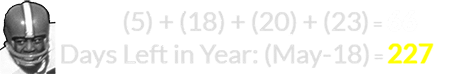 (5) + (18) + (20) + (23) = 66