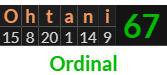 "Ohtani" = 67 (Ordinal)