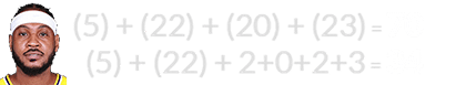 (5) + (22) + (20) + (23) = 70 and (5) + (22) + 2+0+2+3 = 34