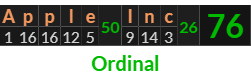 "Apple Inc" = 76 (Ordinal)