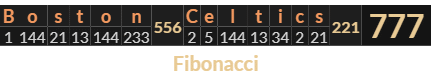 "Boston Celtics" = 777 (Fibonacci)