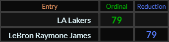 LA Lakers and LeBron Raymone James both = 79
