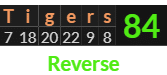 "Tigers" = 84 (Reverse)