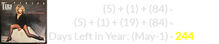 (5) + (1) + (84) = 90 and (5) + (1) + (19) + (84) = 109