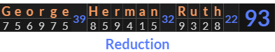 "George Herman Ruth" = 93 (Reduction)