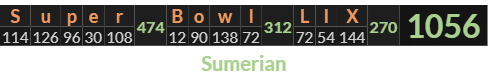 "Super Bowl LIX" = 1056 (Sumerian)