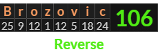 "Brozovic" = 106 (Reverse)