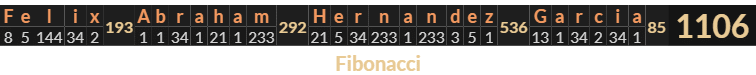 "Felix Abraham Hernandez Garcia" = 1106 (Fibonacci)