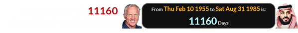 Greg Norman is 11160 days older than bin Salman: