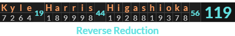 "Kyle Harris Higashioka" = 119 (Reverse Reduction)