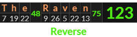 "The Raven" = 123 (Reverse)
