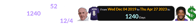 Lamar got paid $52 million per year 1240 days after the Pope got his jersey on 12/4: