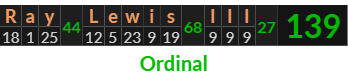 "Ray Lewis III" = 139 (Ordinal)