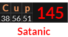 "Cup" = 145 (Satanic)