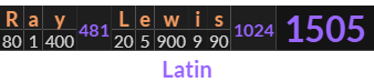 "Ray Lewis" = 1505 (Latin)