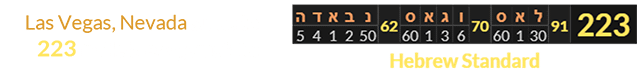 Las Vegas, Nevada sums to 223 in Hebrew gematria: