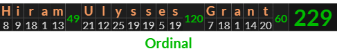 "Hiram Ulysses Grant" = 229 (Ordinal)