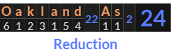 "Oakland As" = 24 (Reduction)